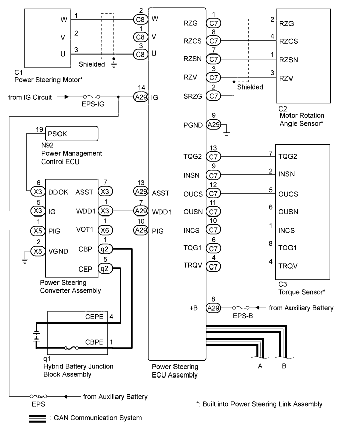 A01FROVE01