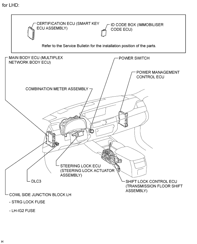 A01FRQ6E01