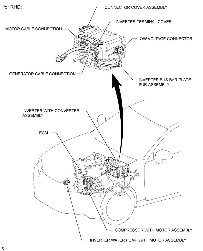 A01FRQLE01