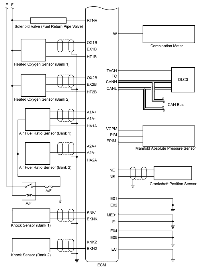 A01FRRDE02