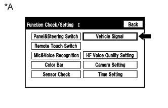 A01FRS2E01