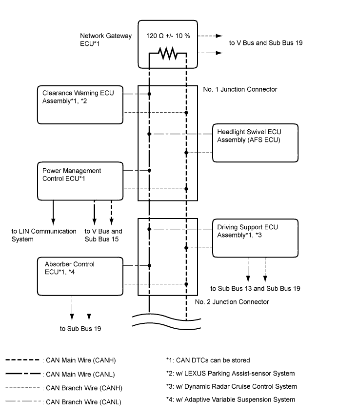 A01FRTJE01