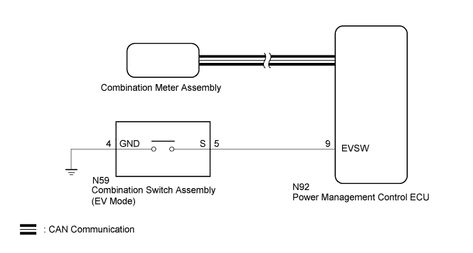 A01FRVDE15