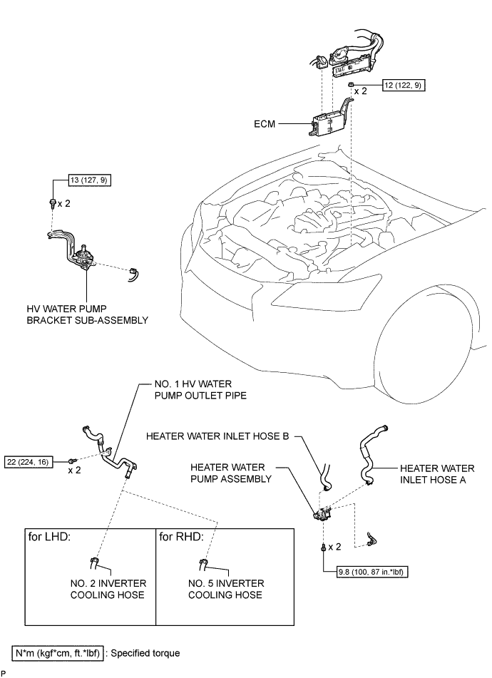 A01FRY0E01