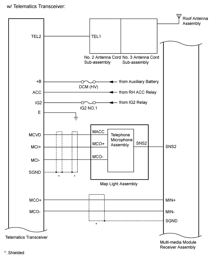 A01FRZME02