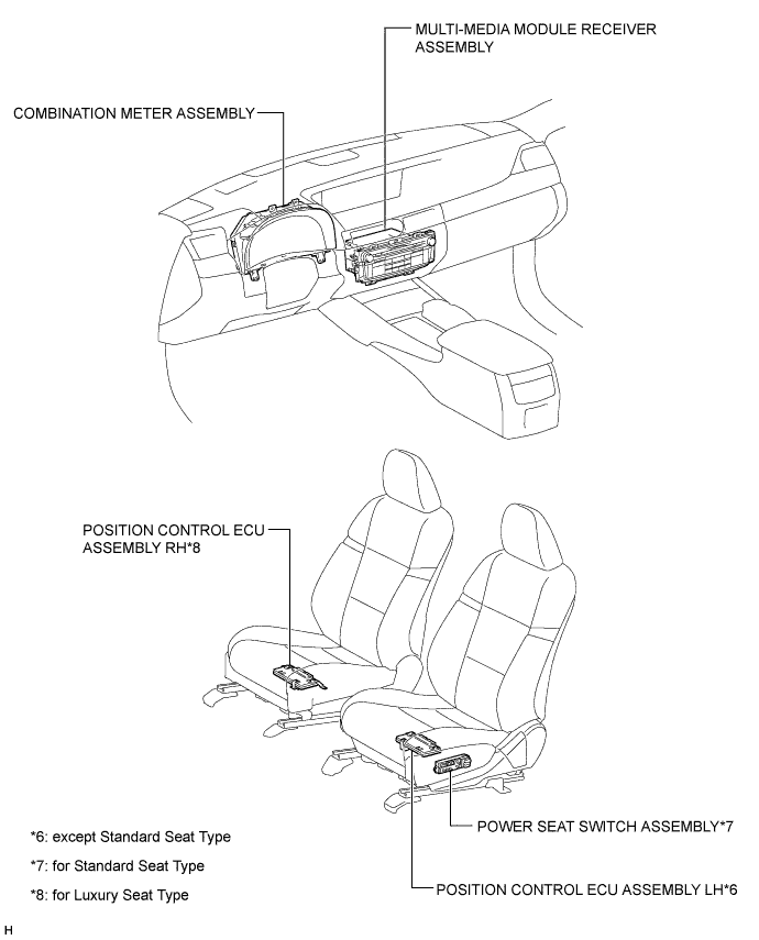 A01FS0EE03