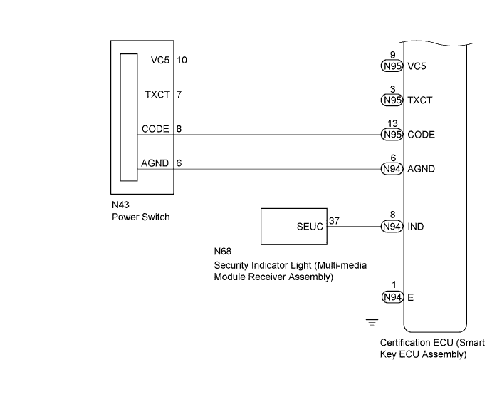 A01FS2AE02