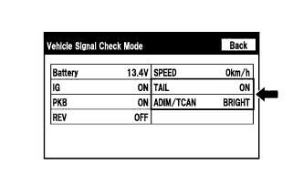 A01FS2C