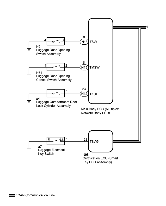 A01FS2EE05