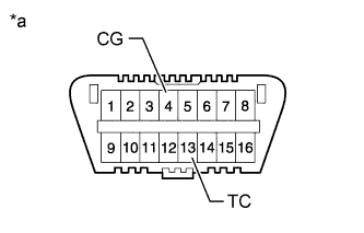 A01FS2TE05