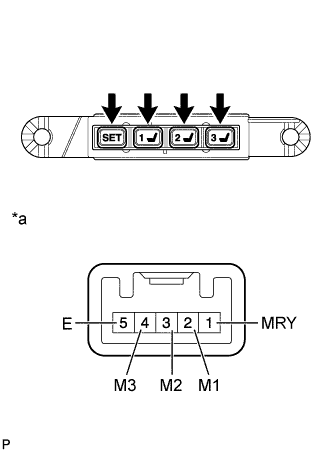 A01FS3EE01