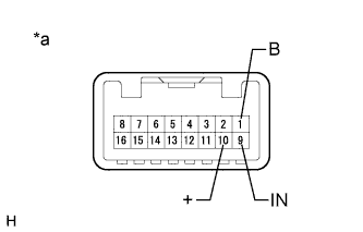 A01FS3ME03