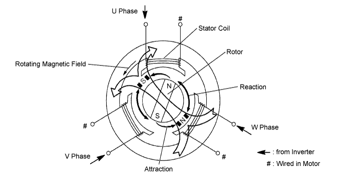 A01FS6RE09