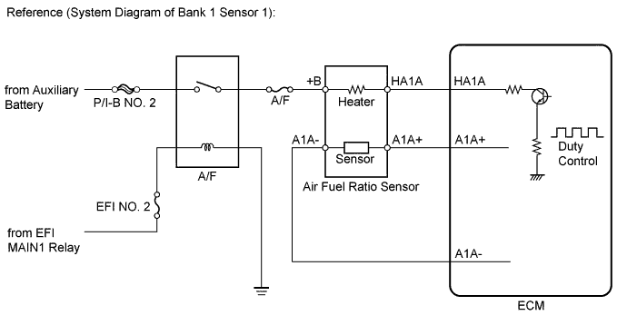 A01FS6TE03