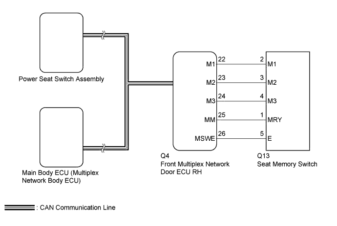 A01FS7IE10