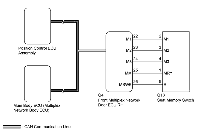 A01FS7IE11