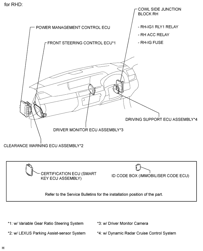 A01FS7QE01