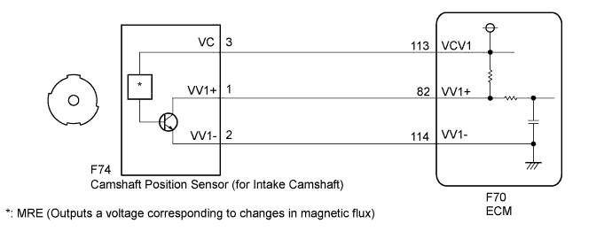 A01FS81E23