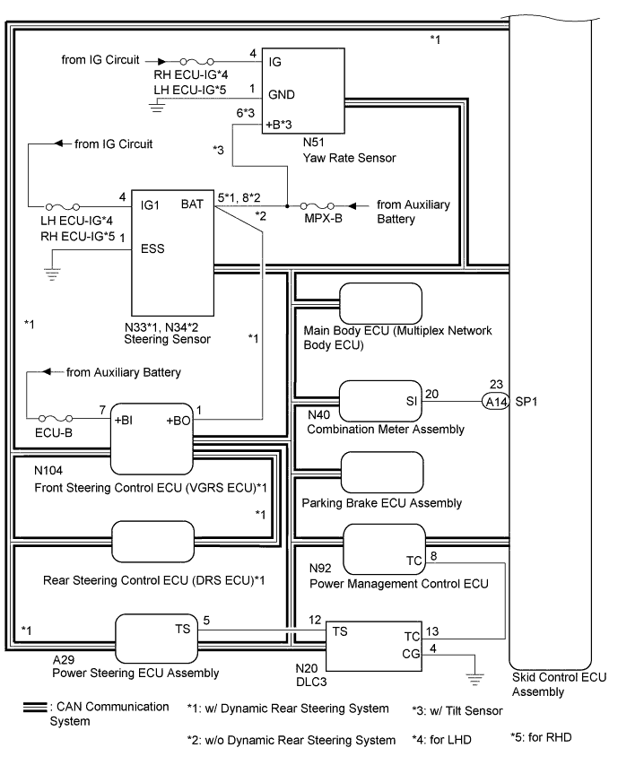 A01FS84E01