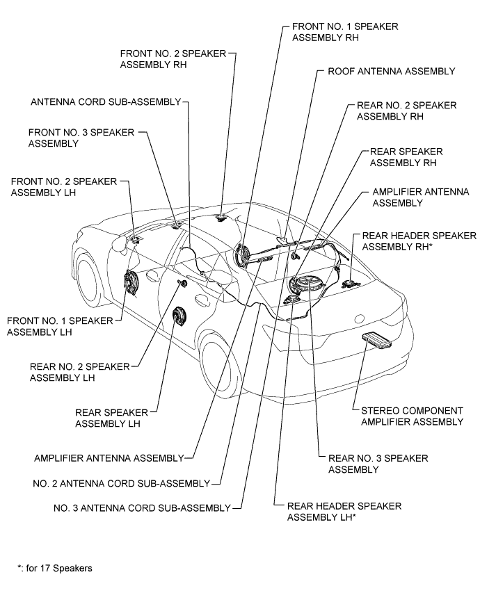 A01FSADE01