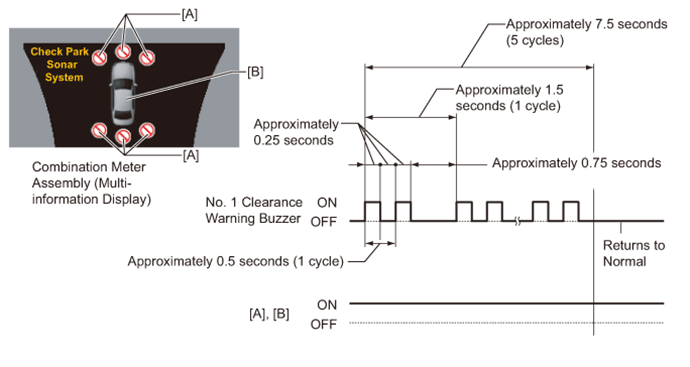 A01FSB4E01