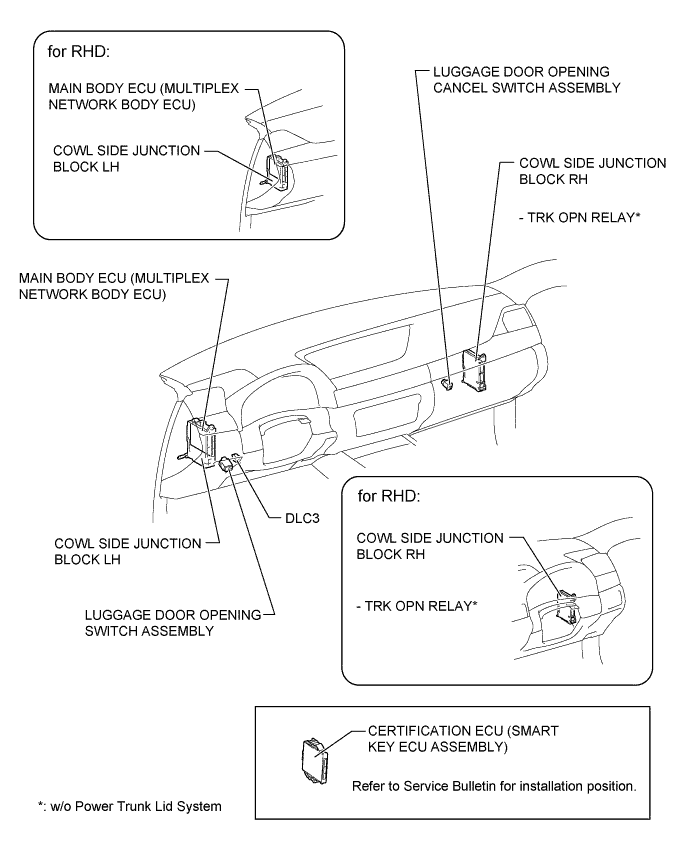 A01FSBJE02