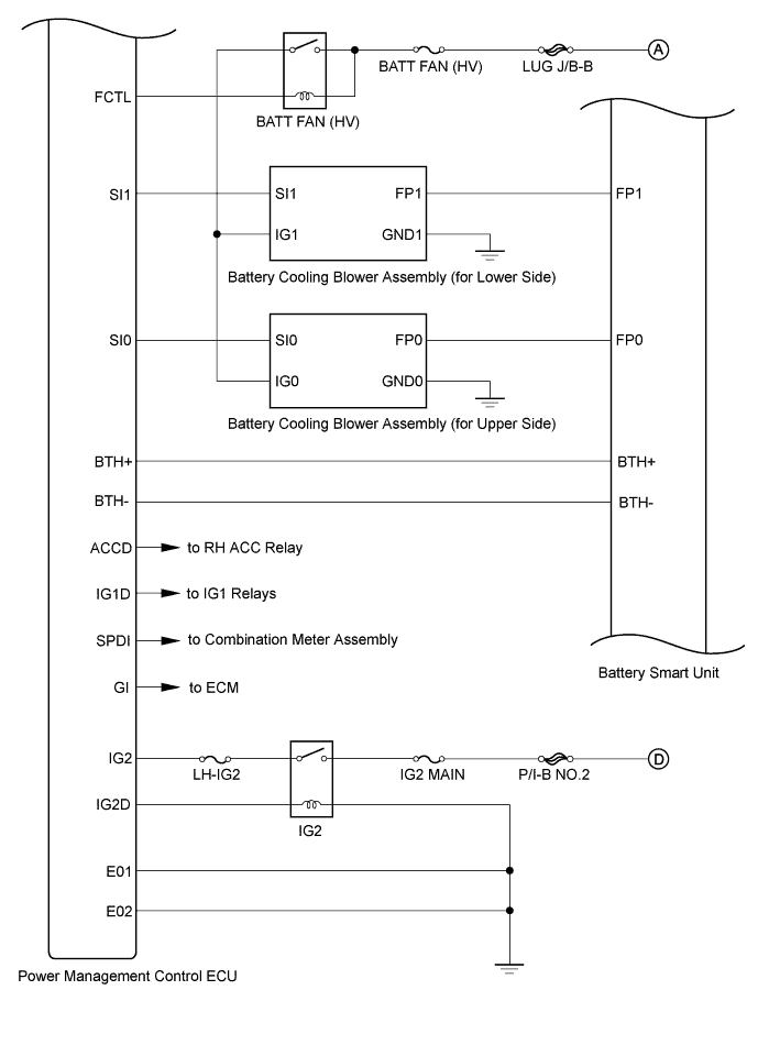 A01FSBME01