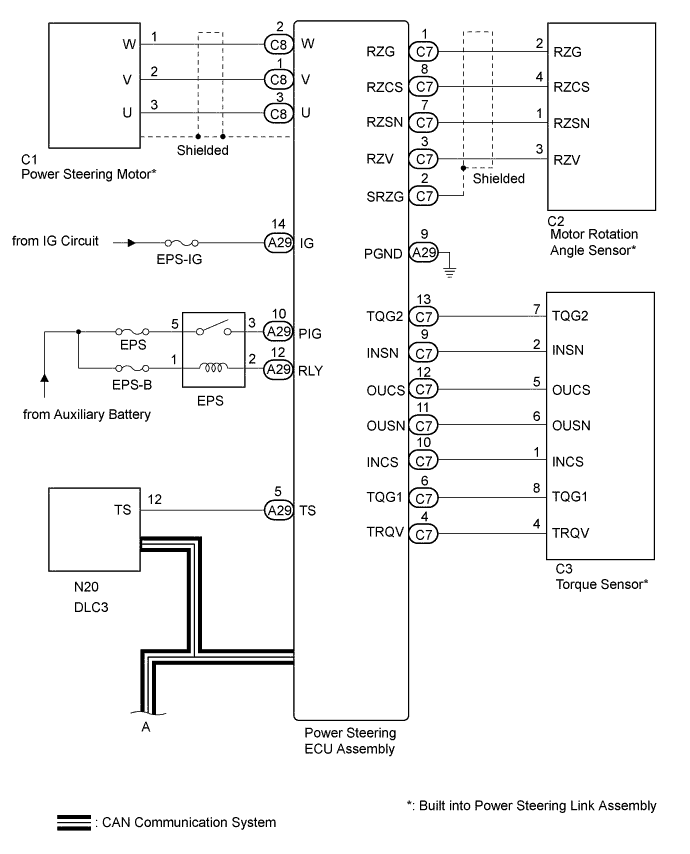 A01FSBNE01