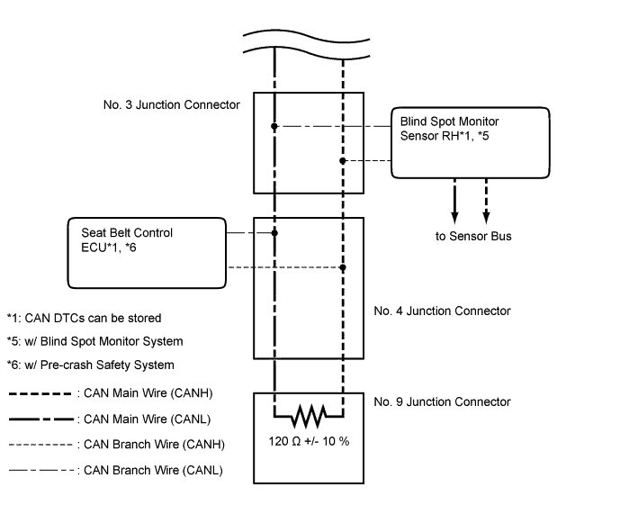 A01FSC3E01