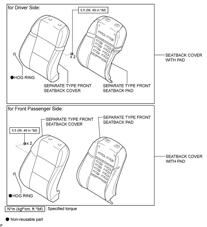 A01FSCBE01