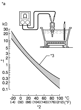 A01FSCME11