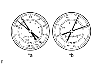 A01FSCOE01