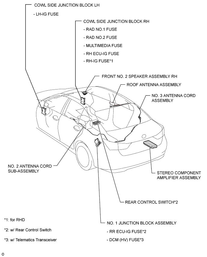 A01FSDTE05