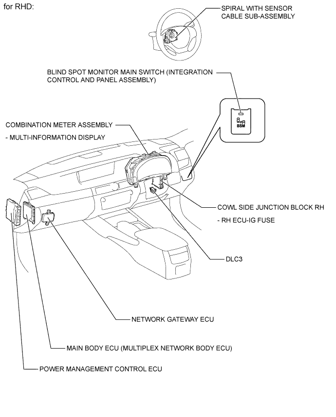 A01FSEVE01