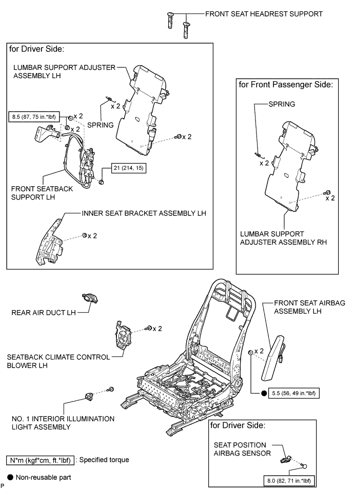 A01FSGKE02