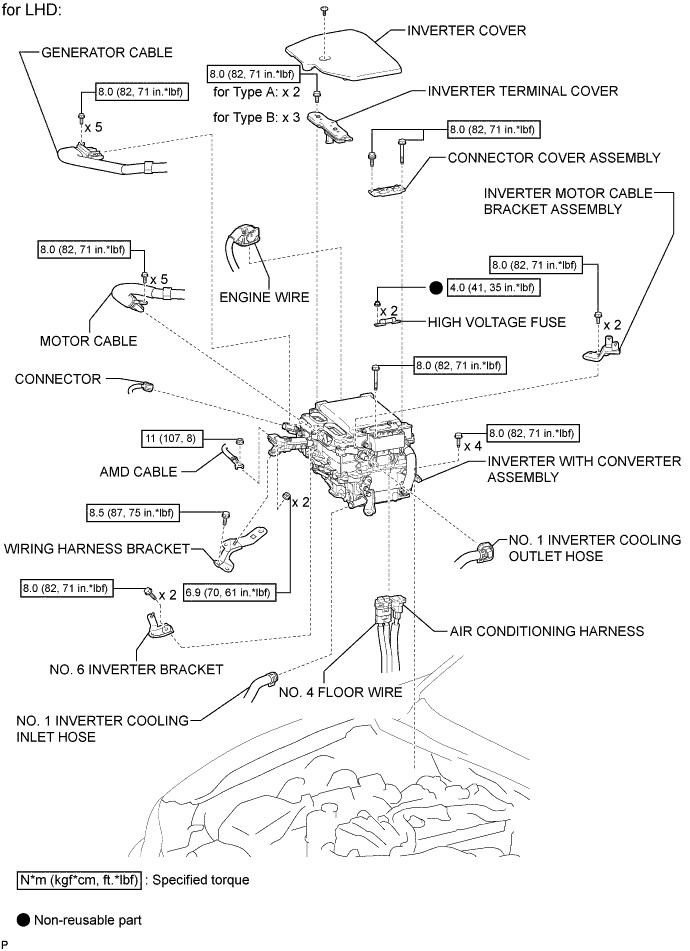 A01FSIFE02