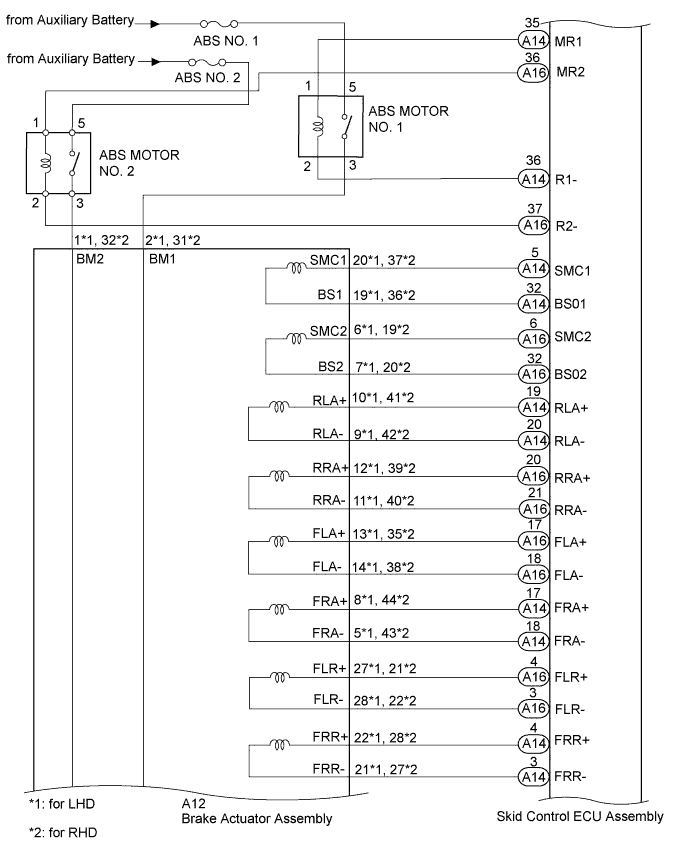 A01FSIKE02