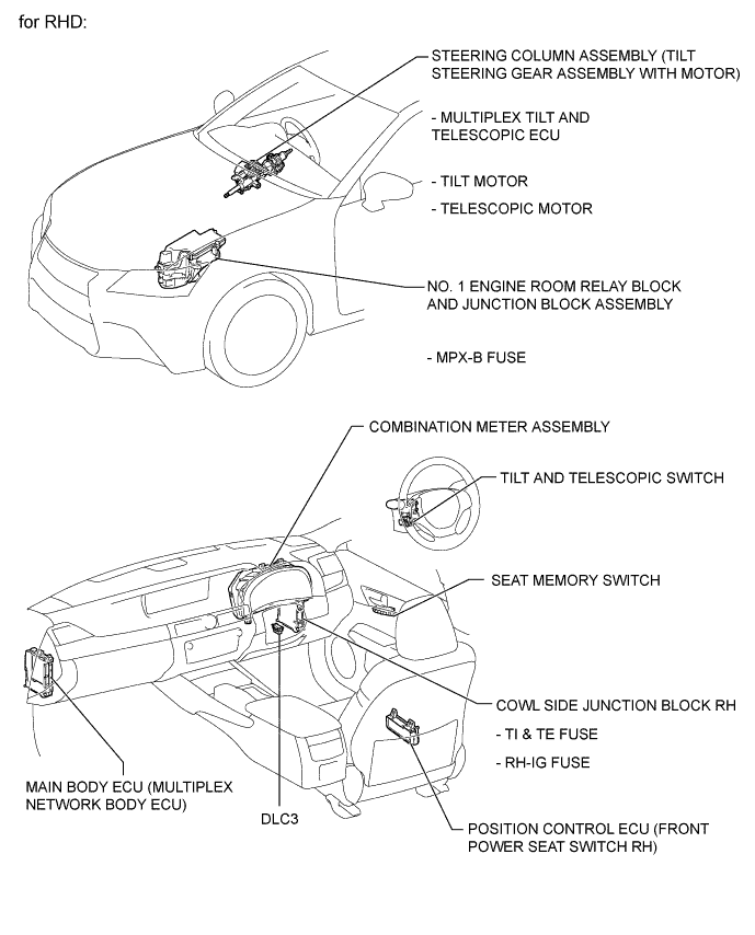 A01FSJZE01