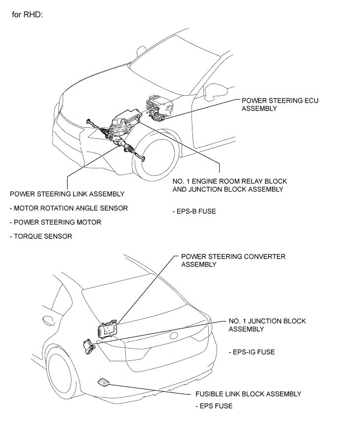 A01FSKFE01