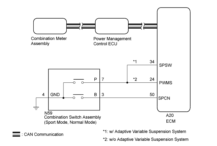 A01FSL5E01