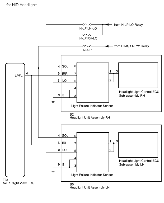 A01FSLHE03