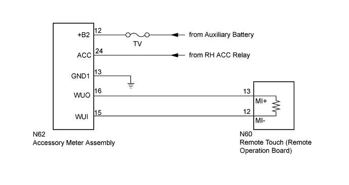 A01FSLLE07