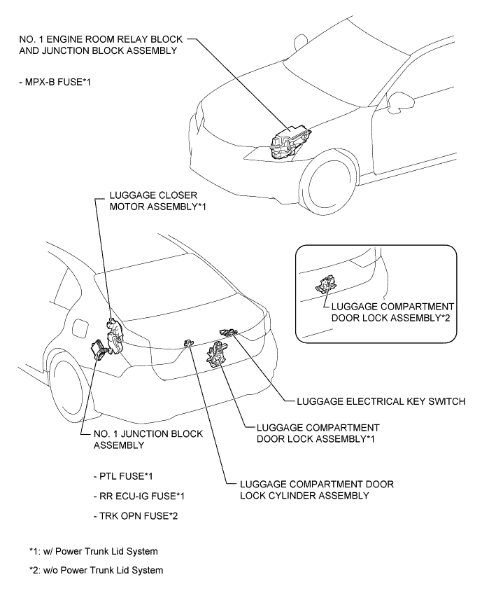 A01FSM1E02