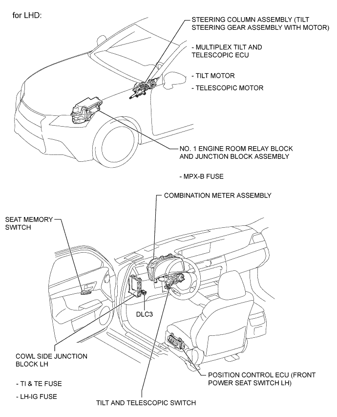 A01FSM8E02