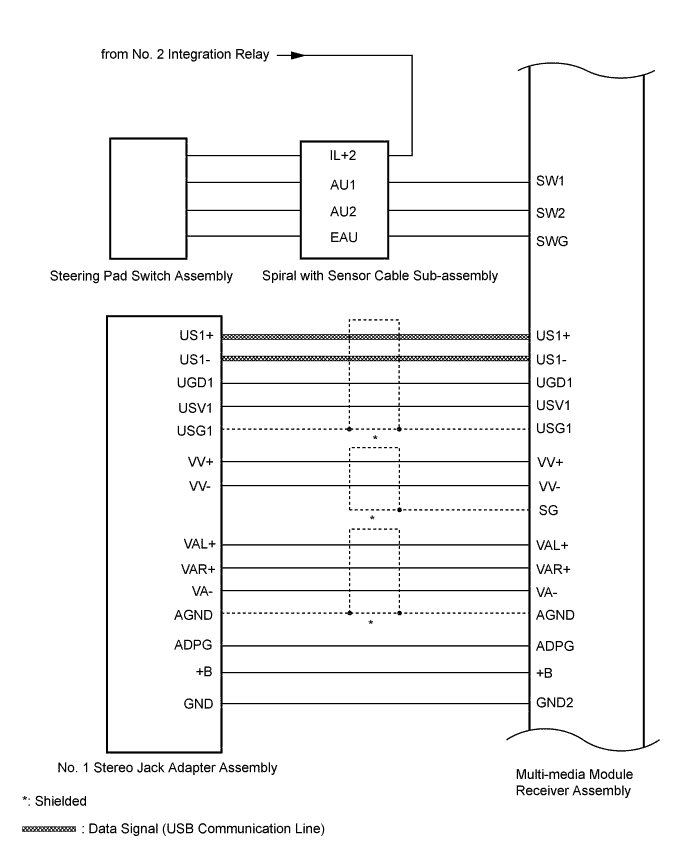 A01FSM9E01