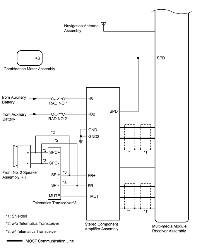 A01FSMAE03