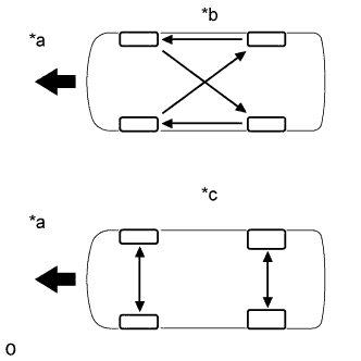 A01FSMTE01