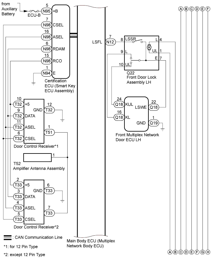 A01FSNME01