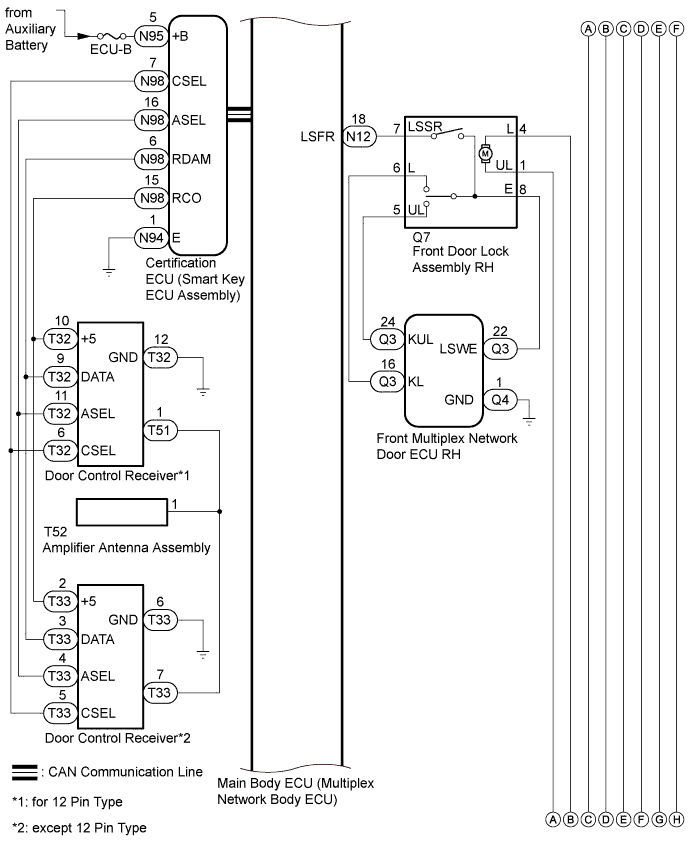 A01FSNME03