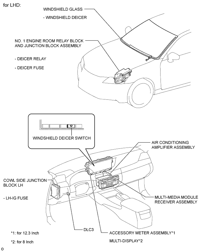 A01FSOZE02